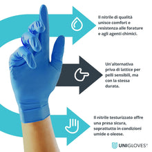 Load image into Gallery viewer, Unigloves Unicare Pearl Nitrile Gloves In Blue - 100 Box