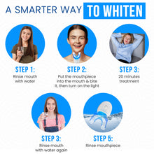 Load image into Gallery viewer, Hello Smile LED Mouth Tray – Fast & Effective Teeth Whitening - Free UK Delivery