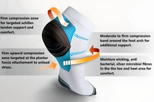 Load image into Gallery viewer, Pain Relief Plantar Compression Ankle Socks – Free UK Delivery