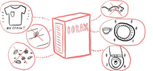 Load image into Gallery viewer, Generise Borax Powder 200g – Free Delivery