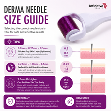 Load image into Gallery viewer, 1080 Derma Roller Body Roller - 6 Sizes