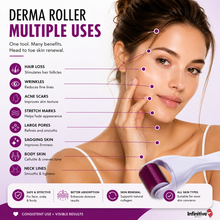 Load image into Gallery viewer, 1080 Derma Roller Body Roller - 6 Sizes