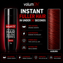 Load image into Gallery viewer, Volumon Hair Loss Building Fibres - KERATIN 28g