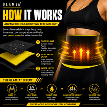 Load image into Gallery viewer, Women’s Hot Abs Waist Slimmer Plus-Size Belt – Heat-Tech Fitness &amp; Core Support