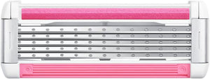 Bic Click Soleil 3 Sensitive and Click Soleil 5 Refillable Women's Razors and Cartridges