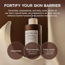 Load image into Gallery viewer, SKIN1004 MADAGASCAR CENTELLA PROBIO-CICA INTENSIVE AMPOULE - 50ML