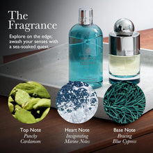 Load image into Gallery viewer, Molton Brown Spicy and Citrus Fragrance - 4pc Discovery Set