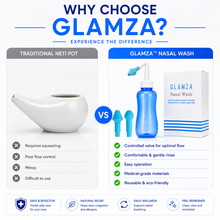 Load image into Gallery viewer, Glamza Nasal Wash – Irrigation &amp; Hay Fever Relief – Free UK Delivery