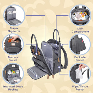 Large Capacity Diaper Bag Backpack with Changing Mat & Accessories – Free UK Delivery - Grey