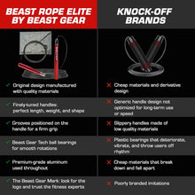 Load image into Gallery viewer, Beast Gear Adjustable Aluminium Speed Jump Rope