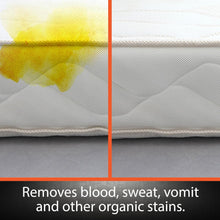 Load image into Gallery viewer, Inspired Professional Mattress Stain Remover 500ml