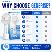 Load image into Gallery viewer, Oxycool 3 Speed Rechargeable Handy Fan