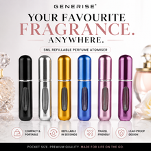 Load image into Gallery viewer, GENERISE Refillable Perfume Atomiser Spray – 5ml Travel-Size Fragrance Bottle, Air Travel Approved, Free Delivery