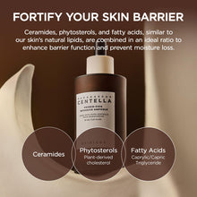 Load image into Gallery viewer, Madagascar Centella Probio-Cica Intensive Ampoule 50ml