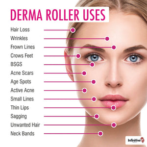 1080 Derma Roller Body Roller - 6 Sizes