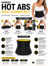 Load image into Gallery viewer, Women’s Hot Abs Waist Slimmer Plus-Size Belt – Heat-Tech Fitness &amp; Core Support