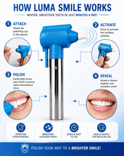Load image into Gallery viewer, Luma Smile Teeth Whitening &amp; Polishing Gun – At-Home Stain Removal with Free UK Delivery