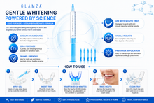 Load image into Gallery viewer, Teeth Whitening Gel, Zero Peroxide with Sodium Bicarbonate 3ml or 10ml
