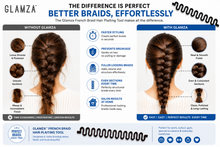 Load image into Gallery viewer, Glamza French Braid Hair Plaiting Tool – Easy Braiding in Seconds | Free UK Delivery