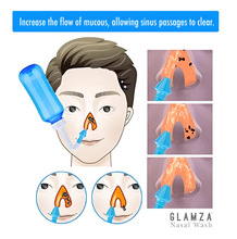 Load image into Gallery viewer, Glamza Nasal Wash – Irrigation &amp; Hay Fever Relief Tool – Free UK Delivery