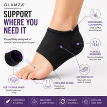 Load image into Gallery viewer, Glamza Plantar Fasciitis Shock Absorbing Ankle Socks – Comfort &amp; Support with Free UK Delivery