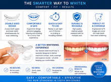 Load image into Gallery viewer, Teeth Whitening Double Sided Mouth Tray - Optional Non Peroxide Teeth Whitening Gel