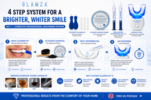 Load image into Gallery viewer, Glamza 'Ultimate' Teeth Whitening Kits – Professional At-Home Whitening System (3 Options) | Free UK Postage