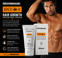 Load image into Gallery viewer, Groomarang No Ape Hair Growth Inhibitor Cream – Permanent Hair Reduction with Free UK Delivery