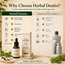 Load image into Gallery viewer, Herbal Dentist™ Tooth &amp; Gum Oil 30ml – Extra Strength | Natural Dental &amp; Gum Care