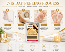 Load image into Gallery viewer, Infinitive Beauty Peeling and Exfoliating Foot Masks