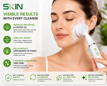 Load image into Gallery viewer, Skinapeel Sonic Pore Facial Cleanser - Blackheads, Oily Skin, Exfoliation - MEGA SALE!