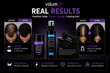 Load image into Gallery viewer, Volumon COTTON Hair Loss Building Fibre Kits - 12g and 28g