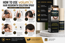 Load image into Gallery viewer, Volumon Hair Regrowth Solution Spray 60ml