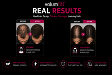 Load image into Gallery viewer, Volumon Hair Loss Building Fibres - KERATIN 28g