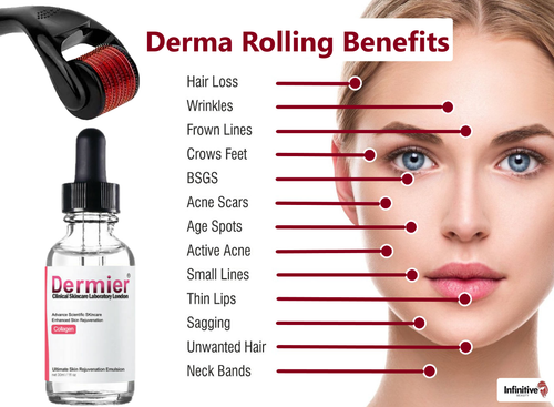 iB 540 Titanium Derma Roller With Optional Dermier Collagen Serum - See Options