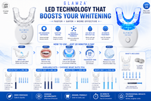 Load image into Gallery viewer, Hello Smile LED Mouth Tray Teeth Whitening Kits – 3ml or 10ml Non-Peroxide Gel – Free UK Postage