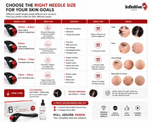 Load image into Gallery viewer, Infinitive Beauty 2 Piece Microneedling Kit | Titanium Derma Roller + Collagen Serum | Professional At-Home Skincare | Free UK Delivery